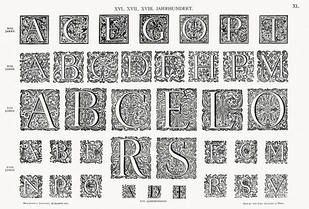 istock Antique decorative alphabet illustration  published in Vienna, 1897. 2253255868