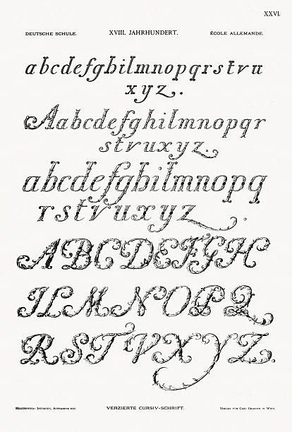 Antique decorative alphabet illustration. Late 19th century design study featuring ornamental letterforms, published in Vienna, 1897.