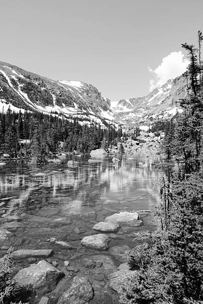 istock Rocky Mountains Colorado 2253258318