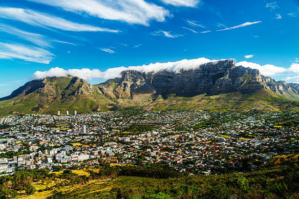 A sweeping view from Lions Head over Cape Town, showing Table Mountain and the Twelve Apostles range, Camps Bay coastline, blue sky, and urban sprawl below for travel and nature contexts.