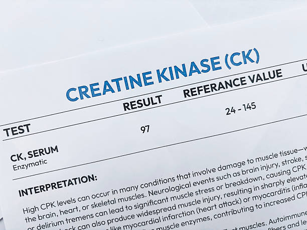 istock Creatine Kinase test report top view medical concept design backdrop. 2253303886