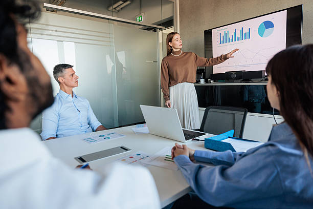 istock Female Business Leader Presenting Company Strategy 2253391796