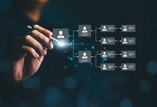 istock Businessman using pen to manage organizational chart on virtual screen. Concept of human resources technology, corporate leadership, workforce planning, team structure, and business management. 2253440947