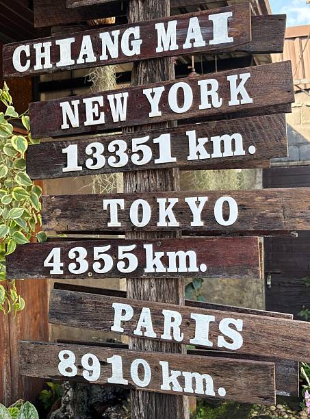 istock World destinations sign 2253461007