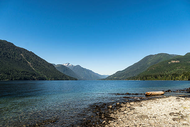istock Mountain lake panorama with clear blue sky 2253502402