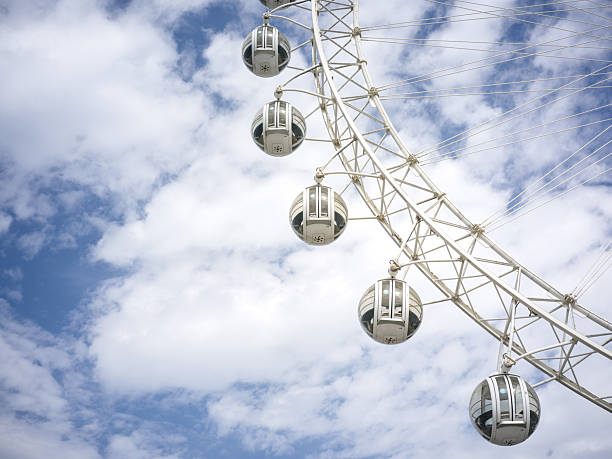 Ferris wheel in downtown of shenzhen china city