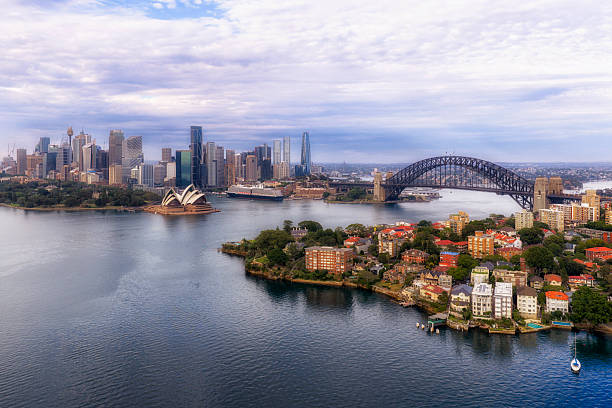 istock D Sydney Kurraba postcard view 2253562073