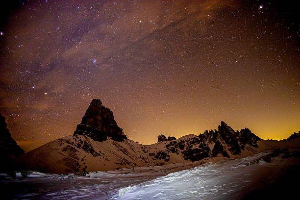 istock Winter Dolomites mountain landscape with snow covered peaks 2253591255