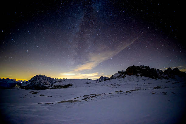 istock Winter Dolomites mountain landscape with snow covered peaks 2253591339