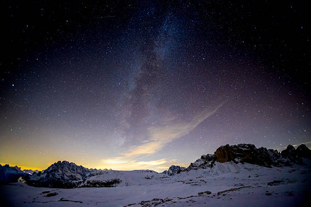 istock Winter Dolomites mountain landscape with snow covered peaks 2253591340