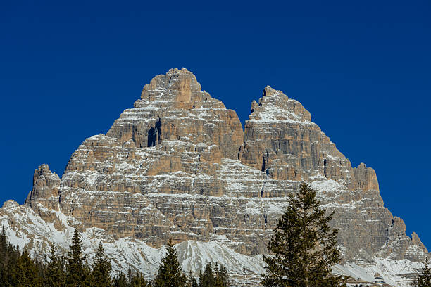 istock Winter Dolomites mountain landscape with snow covered peaks 2253592752