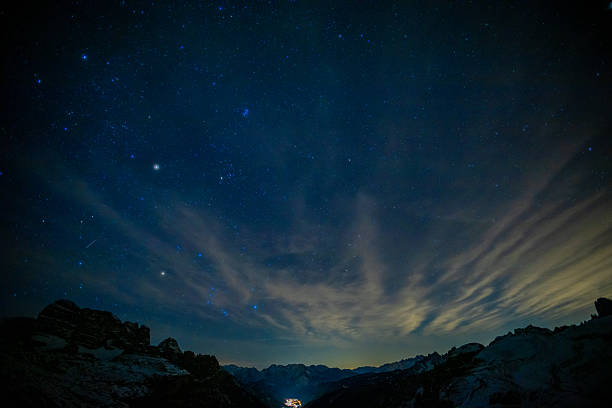 Winter Dolomites mountain landscape with snow covered peaks, alpine ridges, and rocky formations in northern Italy. Cold season environment showing high altitude terrain, dramatic geology, winter travel destination, outdoor nature background, and European Alps scenery