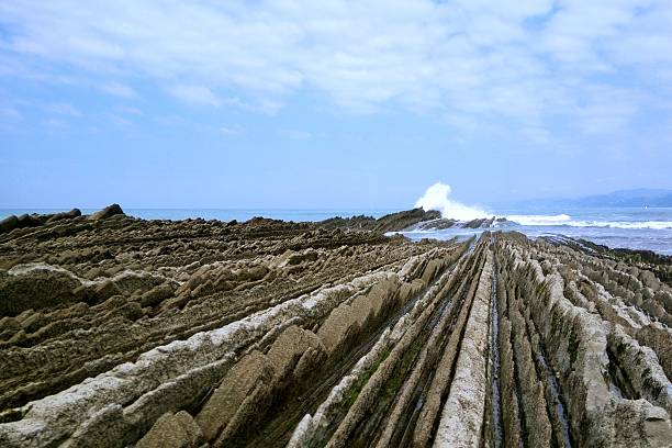 Ocean and Waves