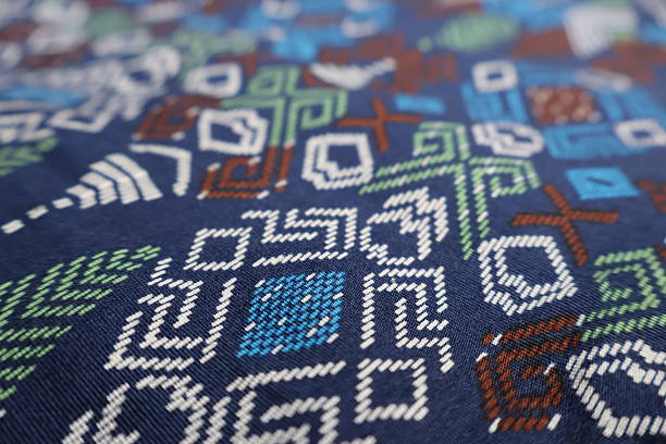 istock Indonesian Songket Batik 2253654132