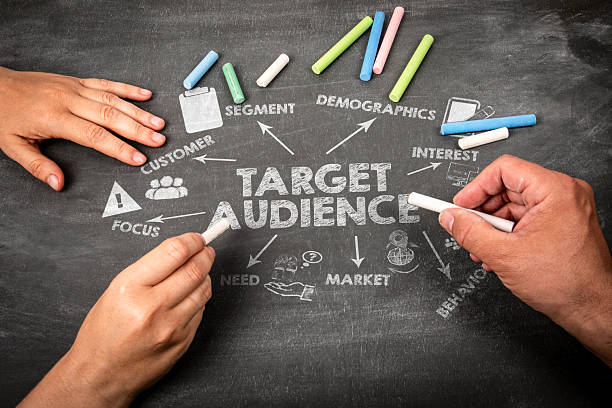 istock Target Audience Concept Drawn On Blackboard With Chalk And Hands 2253668979
