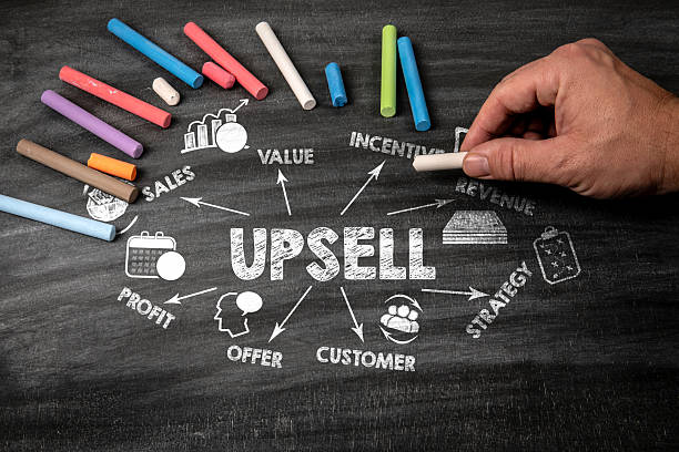 istock Upsell Concept Drawn On Blackboard With Chalk And Hand 2253668981