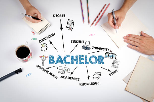 istock Bachelor Degree Concept On Desk With Education Icons And Students Writing Notes 2253668985
