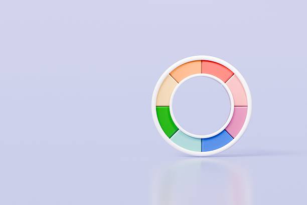 istock 3d Dropper tool color palette guide with color wheel icon on isolated background. Painter tool art design concept. Minimal Swatch tool suck colors pick designer tool use in design program. 3d render. 2253758123