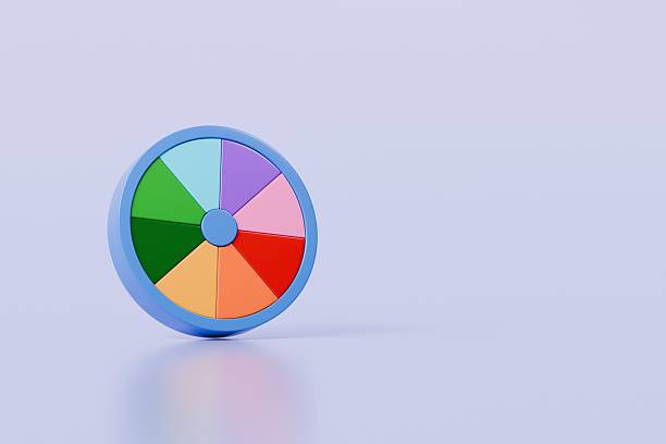 3d Dropper tool color palette guide with color wheel icon on isolated background. Painter tool art design concept. Minimal Swatch tool suck colors pick designer tool use in design program. 3d render.