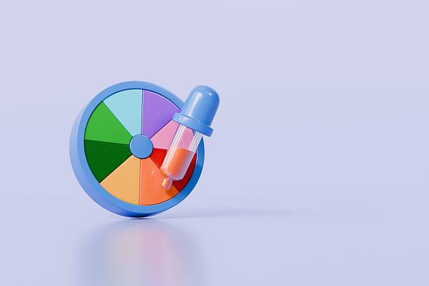 istock 3d Dropper tool color palette guide with color wheel icon on isolated background. Painter tool art design concept. Minimal Swatch tool suck colors pick designer tool use in design program. 3d render. 2253758178
