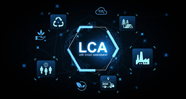istock LCA Life Cycle Assessment glowing hexagon interface with sustainability and industry icons on futuristic creative background concept blue design. 3D Rendering 2253776116