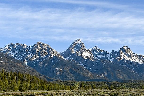 Wide angle view of the Teton Mountain Range