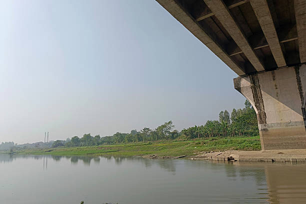 istock Riverbank landscape with clear sky and vegetation 2253791521