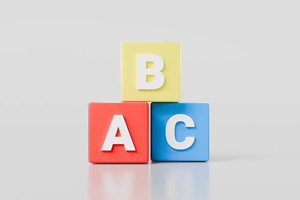 istock 3d Education Blocks icon. Preschool text ABC block. ABC education cube brick concept. School learn child play toy sign and kid math count box simple study symbol isolated on white background.3d render 2253805938
