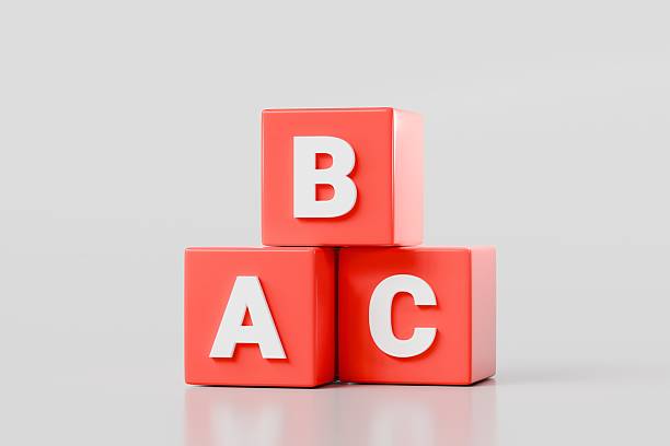 istock 3d Education Blocks icon. Preschool text ABC block. ABC education cube brick concept. School learn child play toy sign and kid math count box simple study symbol isolated on white background.3d render 2253805941