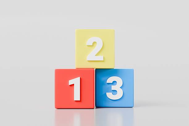 istock 3d Education Blocks icon. Preschool number 123 block. 123 education cube brick concepts. School learns child play toy sign and kid math count box simple study isolated on white background. 3d render. 2253805964