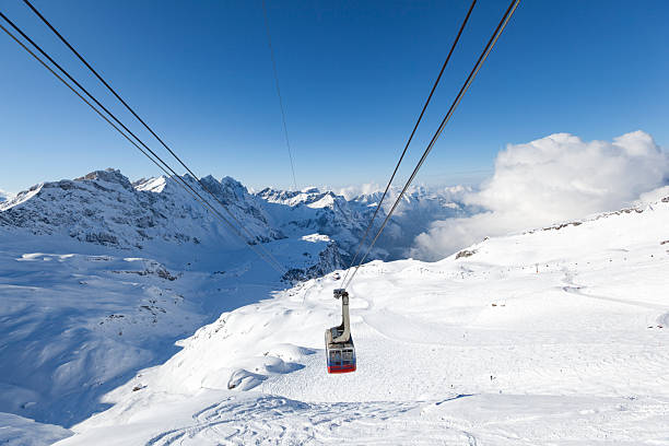 Gondola to the top of the Schilthorn