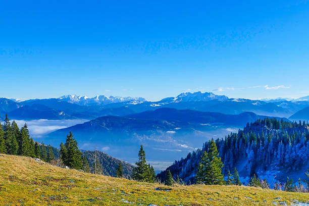 Beauty in Nature Alpine Views