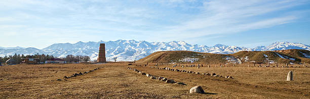 Burana Tower Panorama, ancient minaret of Karakhanid state. Touristic place, Kyrgyzstan travel landmark. Ruins of Buranin settlement, ancient city Balasagun, banner