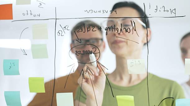 istock Professional team brainstorming, sharing strategy on glass whiteboard with colorful sticky notes, working collaboratively in bright office space. Business people concept 2253969358