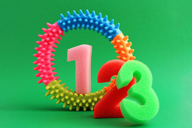 Number one, two, and three, leader overcomes stages of a process