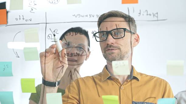 istock Business colleagues brainstorming, writing strategy notes on glass board, collaborating with colorful sticky notes in creative workplace meeting 2253979456