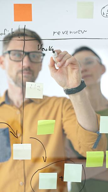 istock Business team collaborating on a project, using a glass board with sticky notes and marker to brainstorm ideas and develop a strategic plan in office space 2253981932