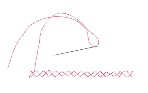 istock Needle with red thread and stitches isolated on white, top view 2253994823