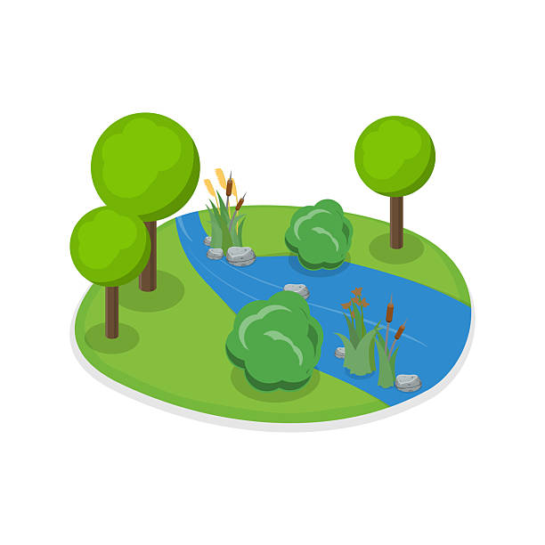 istock 3D Isometric Flat Vector Illustration of Gardening and Farming Approaches. Item 2 2254084472