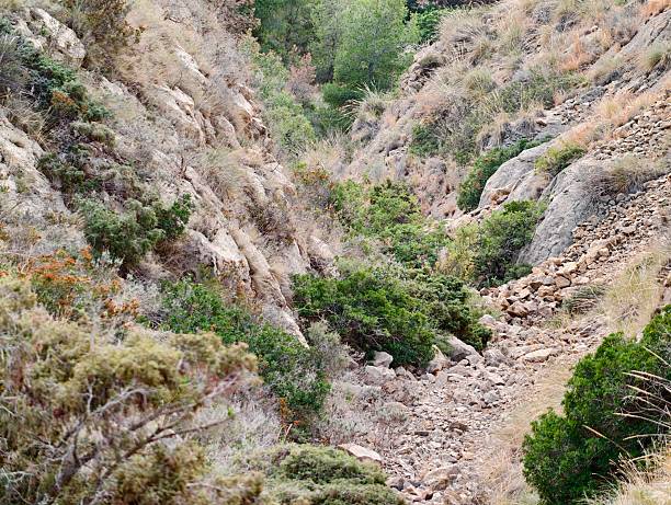 istock Steep rocky valley with layered earth, Eroded cliffside featuring sparse plants and varied strata 2254101545