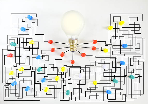 istock complex messy management, bureaucracy,red tape,organization and innovation, chaotic decision tree, complicated business process 2254145325