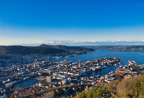 Wide panoramic view over Bergen, Norway, with the harbor, waterfront city center, and fjord under a clear blue sky. Bright, crisp daytime travel scene.