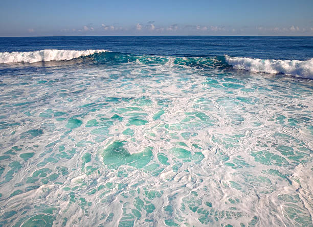 Ocean Waves - Sea Live - Horizon Over Water
