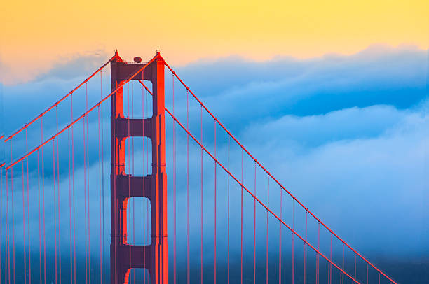 istock Golden Gate Bridge At Sunset 2254312528
