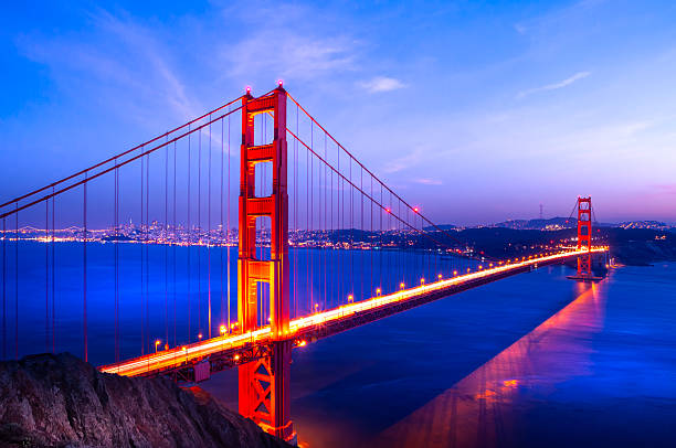 istock Golden Gate Bridge At Sunset 2254312531