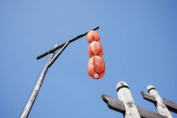 Chinese lanterns hanging on high poles