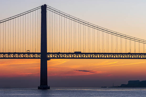 The city skyline of Lisbon during sunset.