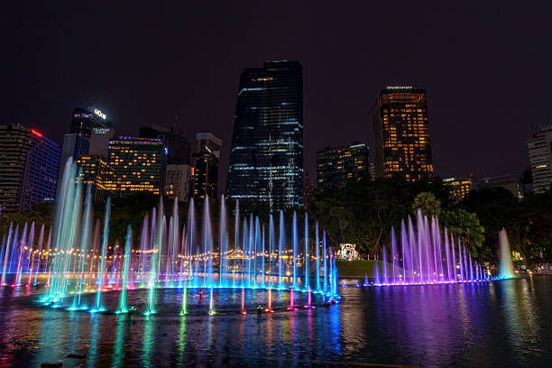 Summer trip to Kuala Lumpur in Malaysia