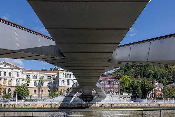 market hall and the spire of the church San Anton beside the river Nervion in Bilbao, Sapin, with colorful buildings and clear blue sky
