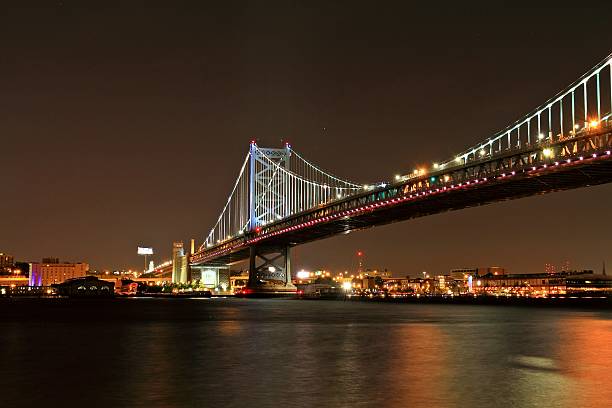 istock The benjamin franklin bridge, in philadelphia pennsylvania river 2254462167